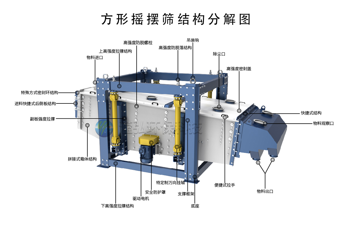 方瑤結構分解圖